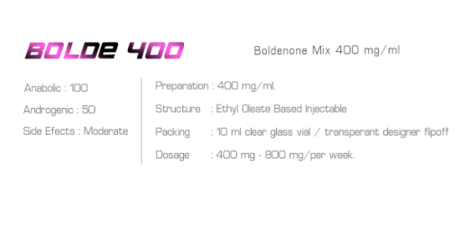 Ironpharma Bolde400 – Boldenone Propionate, Cypionate & Undecylenate 400mg/ml - Image 3