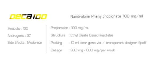 Ironpharma Deca100 – Nandrolone Phenylpropionate 100mg/ml - Image 2