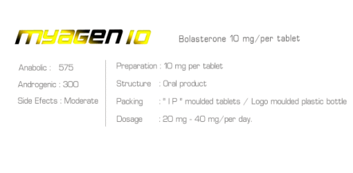 Ironpharma Myagen10 — Bolasterone 10mg Tablets for Maximum Anabolic Impact - Image 2