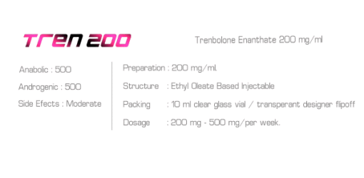 Ironpharma Tren-E 200 — Premium Trenbolone Enanthate 200mg/ml Injectable - Image 3